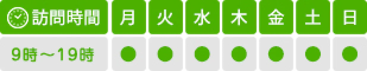 訪問時間